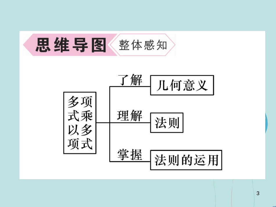 （遵义专版）八年级数学上册 第14章 整式的乘法与因式分解 14.1 整式的乘法 第3课时 多项式乘以多项式习题课件 （新版）新人教版_第3页