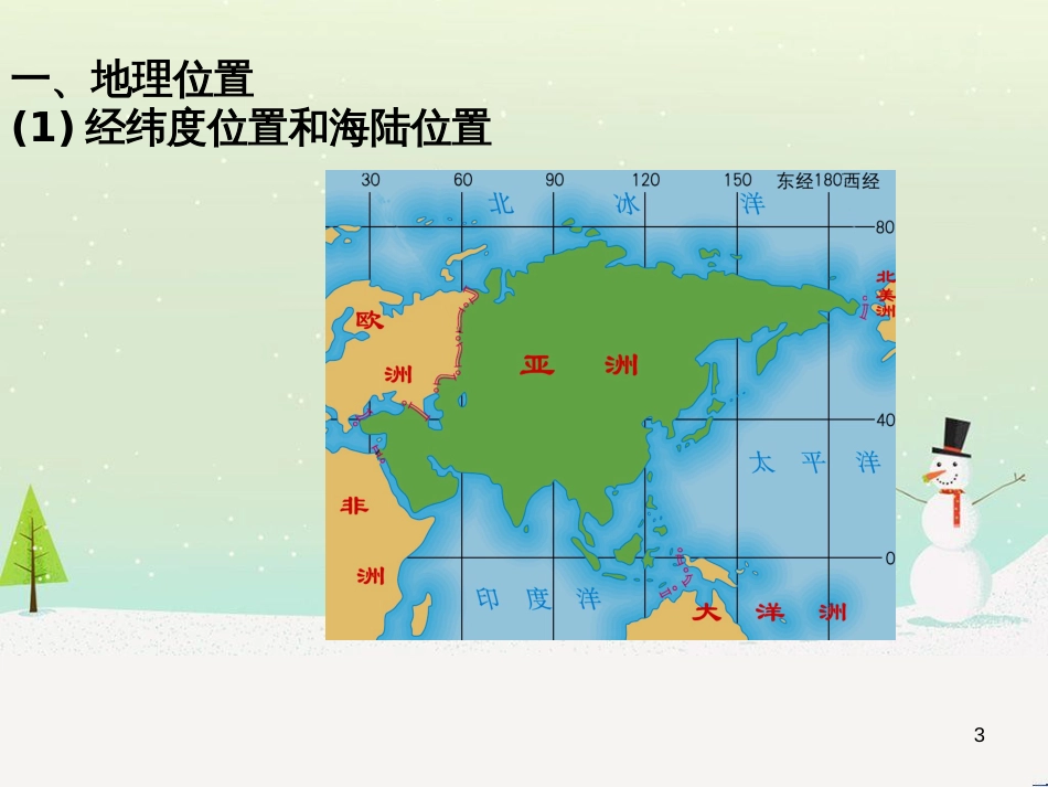 高考地理一轮复习 第3单元 从地球圈层看地理环境 答题模板2 气候成因和特征描述型课件 鲁教版必修1 (445)_第3页