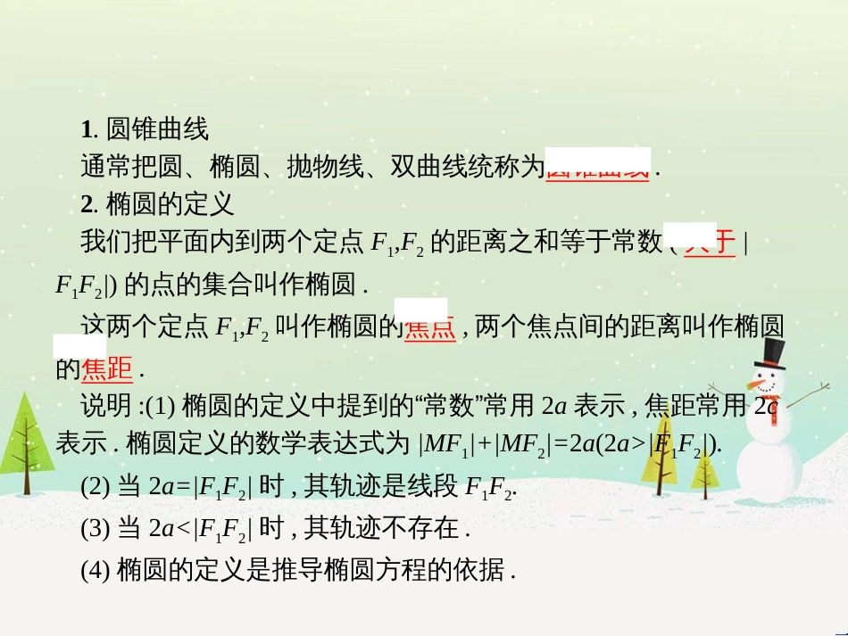 高中政治 第1课 生活在人民当家作主的国家 第2框 政治权利与义务参与政治生活的基础课件 新人教版必修2 (1386)_第3页