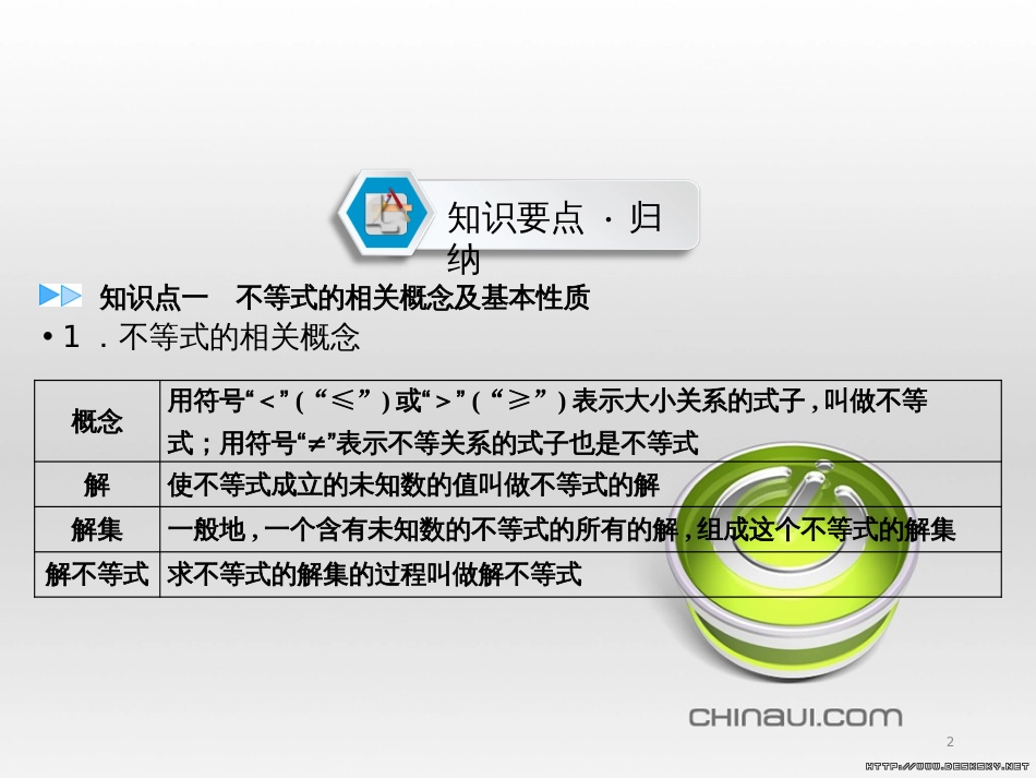 中考数学高分一轮复习 第一部分 教材同步复习 第一章 数与式 课时4 二次根式课件 (31)_第2页