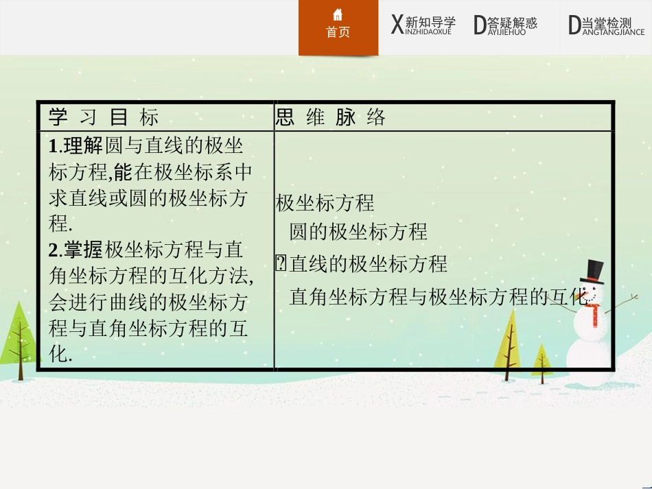 高中政治 第1课 生活在人民当家作主的国家 第2框 政治权利与义务参与政治生活的基础课件 新人教版必修2 (1414)_第2页