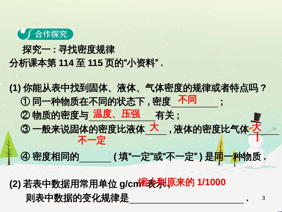 高中政治 第1课 生活在人民当家作主的国家 第2框 政治权利与义务参与政治生活的基础课件 新人教版必修2 (228)_第3页