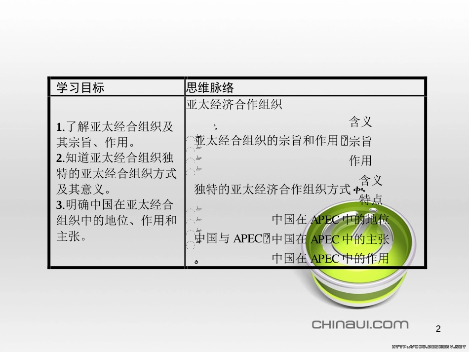 九年级物理全册 第17章 欧姆定律 第4节 欧姆定律在串、并联电路中的应用课件 （新版）新人教版 (124)_第2页