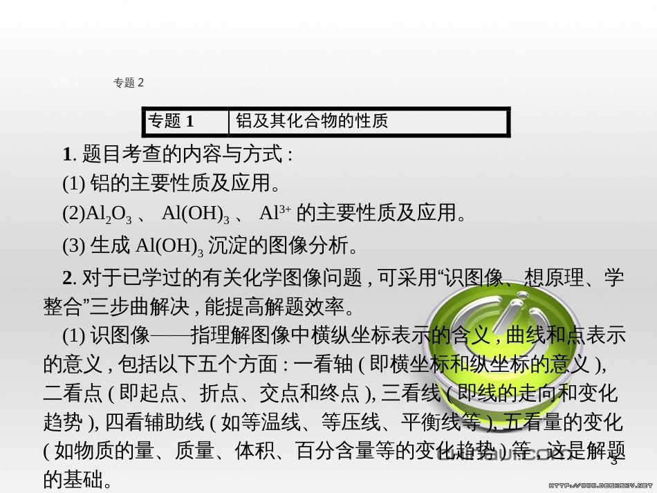 高中政治 第一单元 文化与生活综合探究课件 新人教版必修3 (149)_第3页