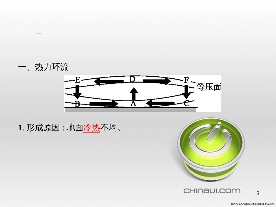 高中政治 第一单元 文化与生活综合探究课件 新人教版必修3 (69)_第3页