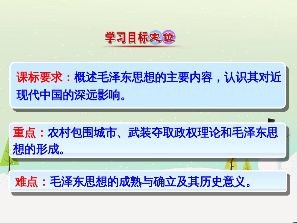 高中政治 第1课 生活在人民当家作主的国家 第2框 政治权利与义务参与政治生活的基础课件 新人教版必修2 (958)_第3页