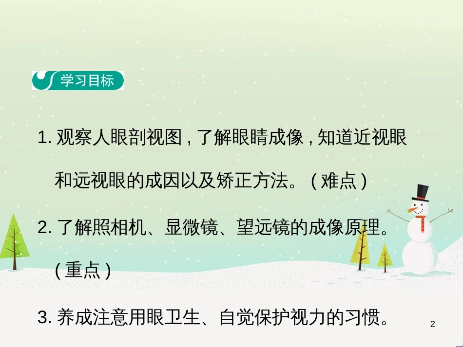 高中政治 第1课 生活在人民当家作主的国家 第2框 政治权利与义务参与政治生活的基础课件 新人教版必修2 (177)_第2页