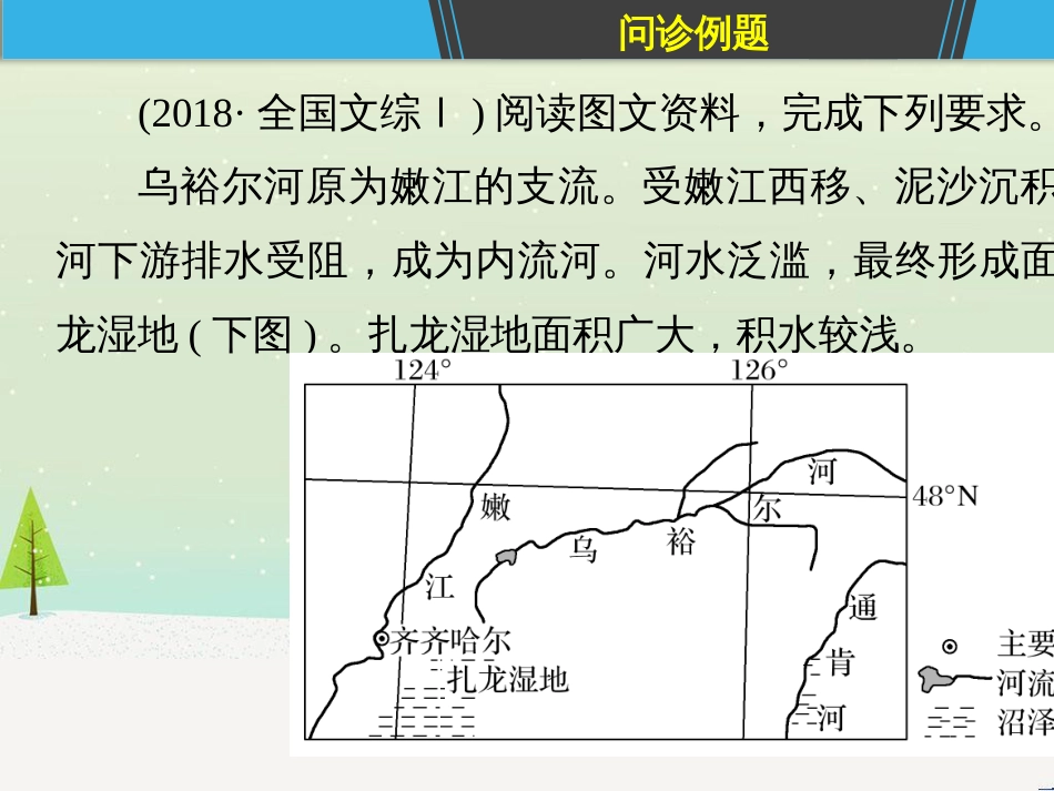 高考地理二轮复习 考前三个月 第二部分 专题二 解题技能提升练 11 基础知识调用专练——破解“基础知识用不上”困惑课件 (795)_第3页