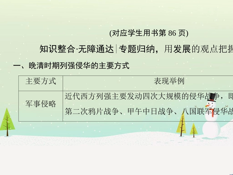 高考历史一轮总复习 第1部分 中国古代史 第1单元 第1讲 先秦时期的政治、经济和思想文化课件 (31)_第2页