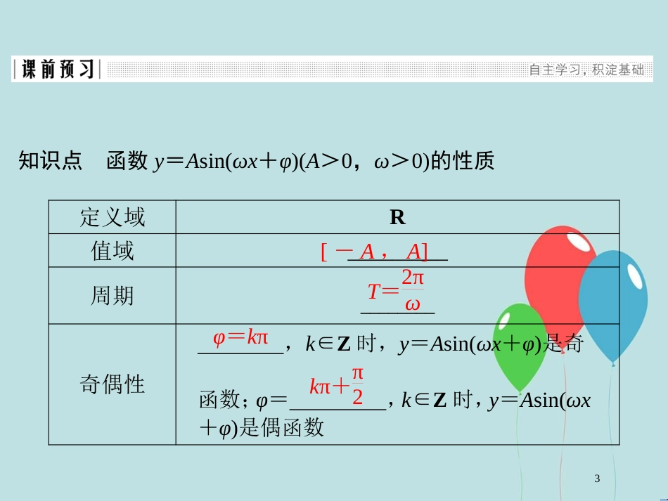 高中数学 第一章 三角函数 1.8 函数y＝Asin（ωx＋φ）的图像与性质（二）课件 北师大版必修4_第3页