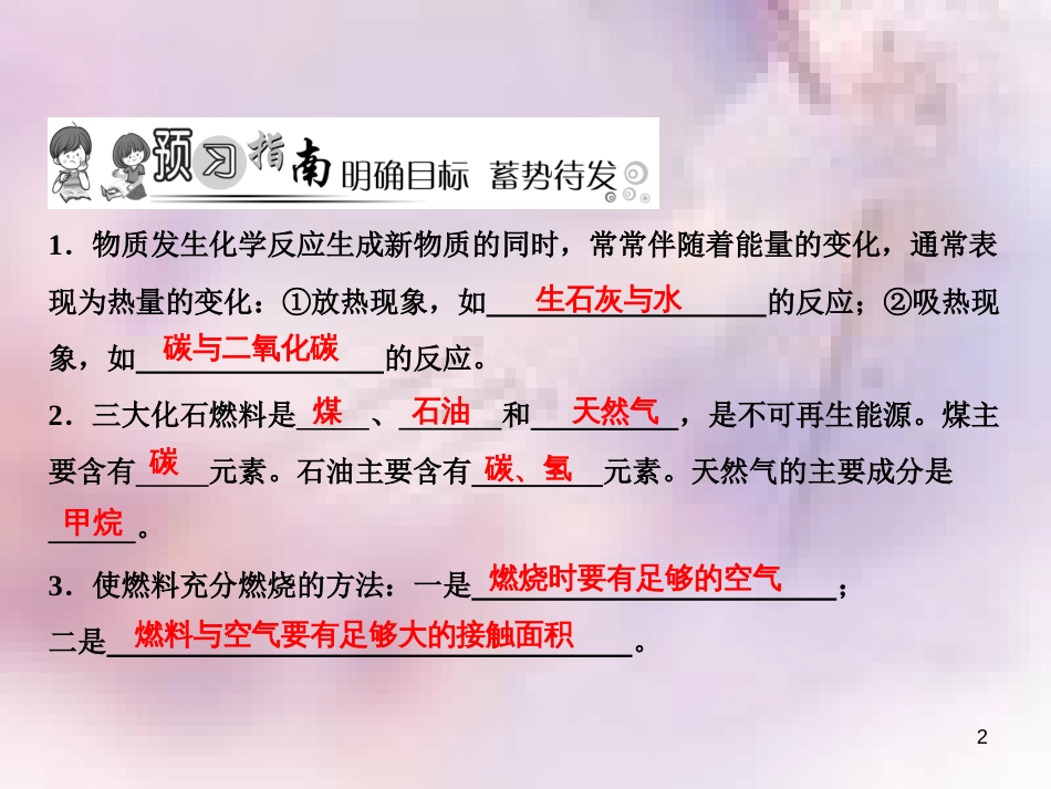 九年级化学上册 第7单元 燃料及其利用 课题2 燃料的合理利用与开发 第1课时 化石燃料的利用作业课件 （新版）新人教版_第2页