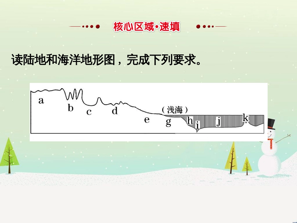 高考地理二轮复习 考前三个月 第二部分 专题二 解题技能提升练 11 基础知识调用专练——破解“基础知识用不上”困惑课件 (648)_第2页