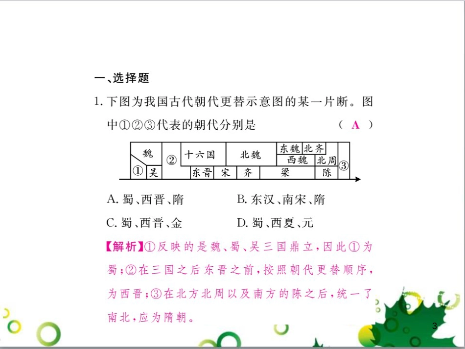 中考英语专题复习 前题型专题探究 专题一 听力理解课件 (139)_第3页