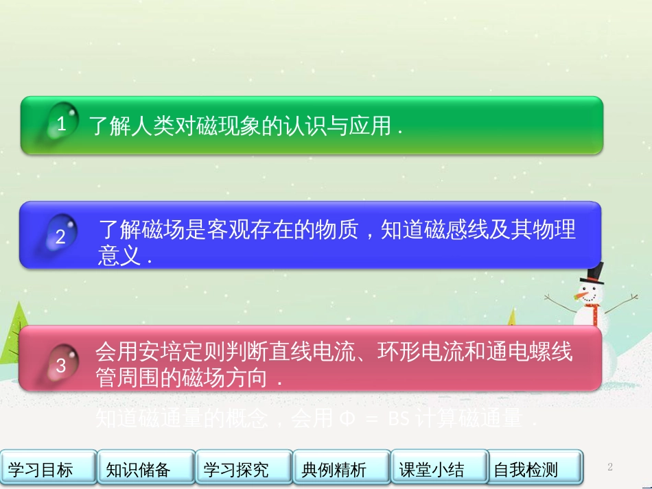 高中政治 第1课 生活在人民当家作主的国家 第2框 政治权利与义务参与政治生活的基础课件 新人教版必修2 (1658)_第2页