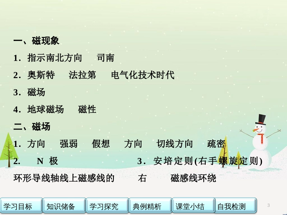 高中政治 第1课 生活在人民当家作主的国家 第2框 政治权利与义务参与政治生活的基础课件 新人教版必修2 (1658)_第3页