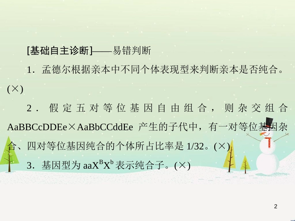 高考化学一轮复习 第1章 化学计量在实验中的应用 第1讲 物质的量 气体摩尔体积课件 新人教版 (159)_第2页