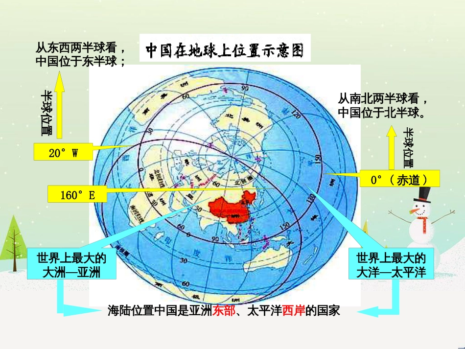 高考地理二轮复习 考前三个月 第二部分 专题二 解题技能提升练 11 基础知识调用专练——破解“基础知识用不上”困惑课件 (612)_第2页