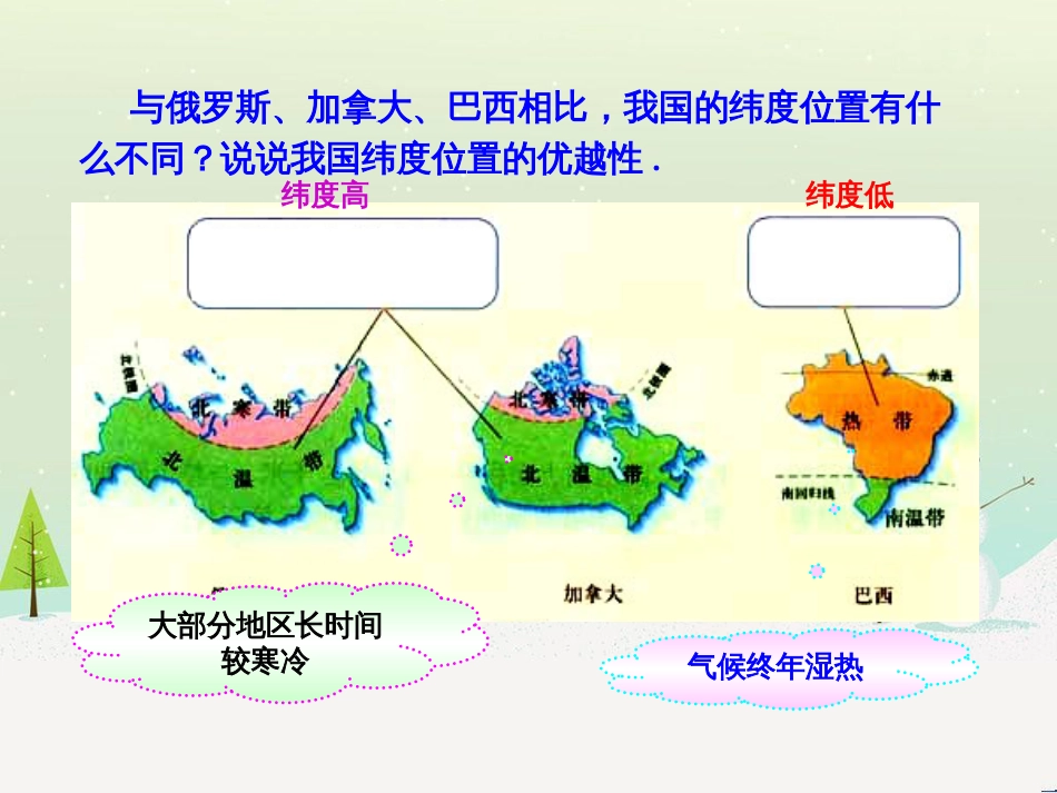 高考地理二轮复习 考前三个月 第二部分 专题二 解题技能提升练 11 基础知识调用专练——破解“基础知识用不上”困惑课件 (612)_第3页