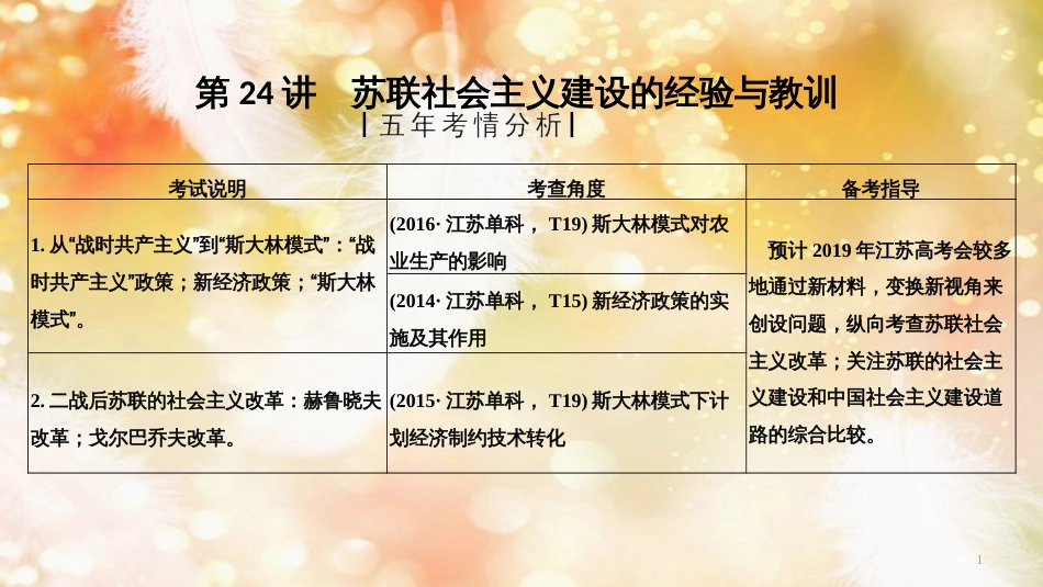 高考历史一轮复习 专题十一 罗斯福新政和战后资本主义的新变化与苏联社会主义建设 第24讲 苏联社会主义建设的经验与教训课件 人民版_第1页