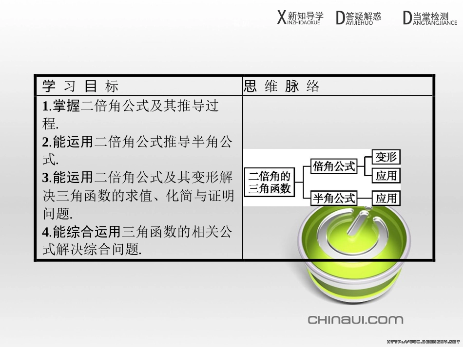 高中政治 第一单元 文化与生活综合探究课件 新人教版必修3 (227)_第2页