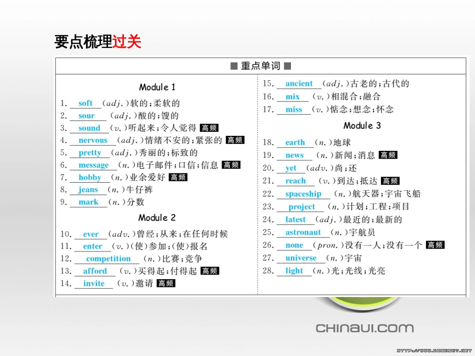 中考英语总复习 第一部分 系统复习 成绩基石 七下 第4讲 Module 7-Revision module B课件 (67)_第3页