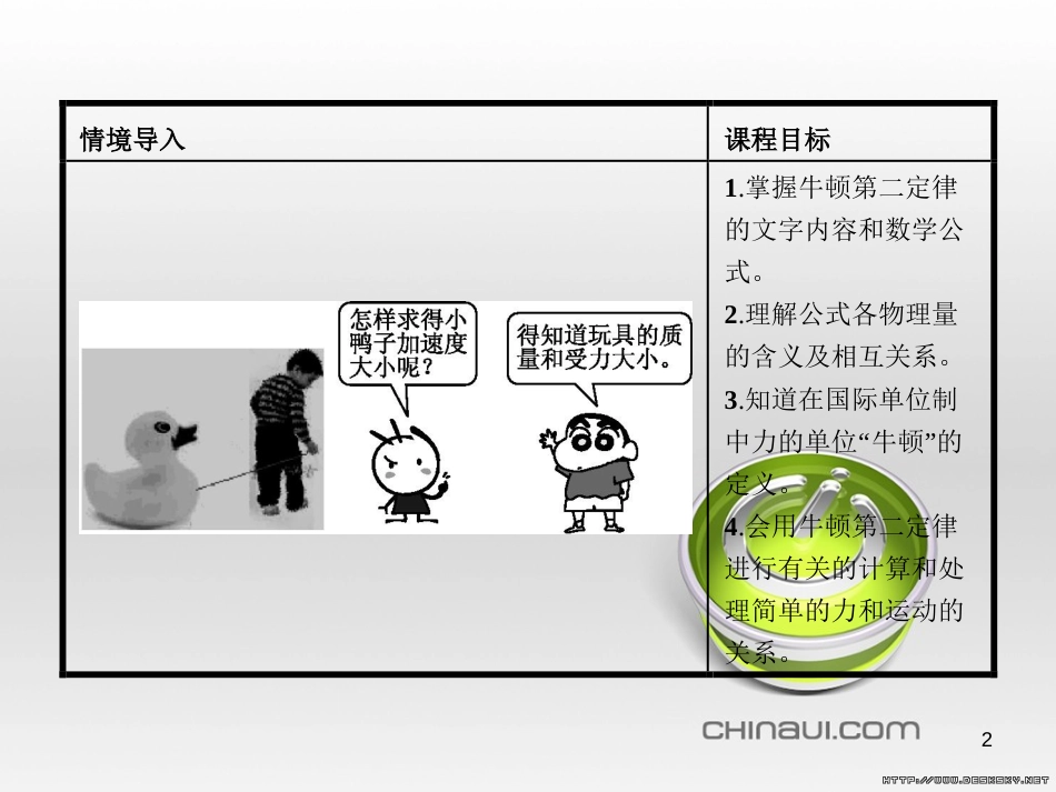 高中政治 第一单元 文化与生活综合探究课件 新人教版必修3 (354)_第2页