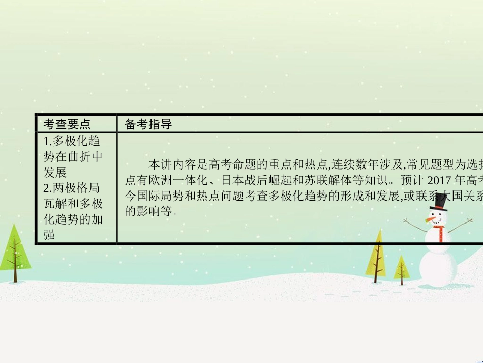 高考历史一轮复习 20世纪的战争与和平 第1讲 第一次世界大战与凡尔赛—华盛顿体系课件 选修3 (6)_第2页