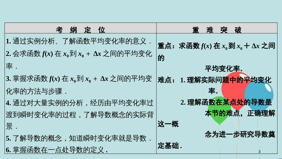 高中数学 第三章 导数及其应用 3.1 变化率与导数 3.1.1-3.1.2 导数的概念课件 新人教A版选修1-1_第3页