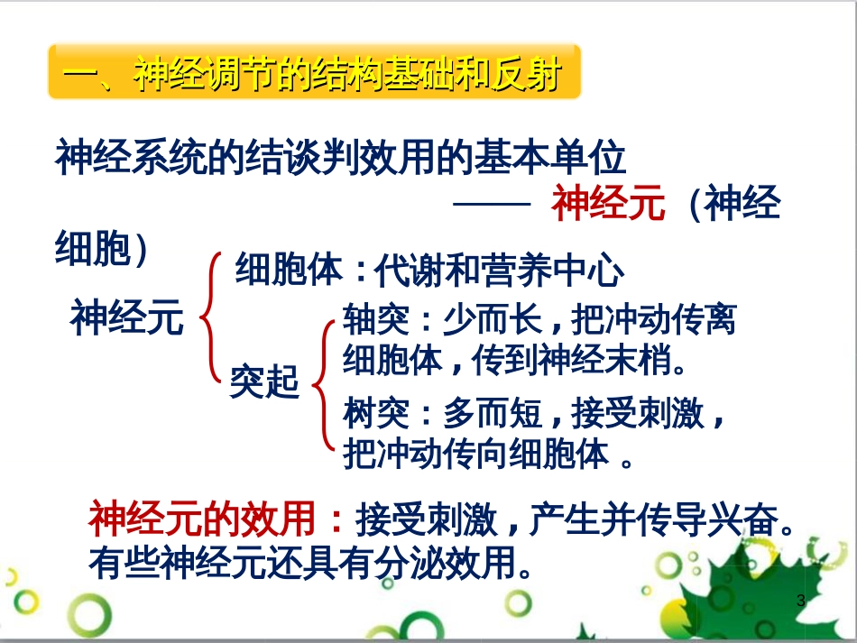 高中生物 专题5 生态工程 阶段复习课课件 新人教版选修3 (197)_第3页