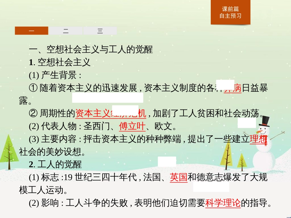 高中政治 第1课 生活在人民当家作主的国家 第2框 政治权利与义务参与政治生活的基础课件 新人教版必修2 (700)_第3页