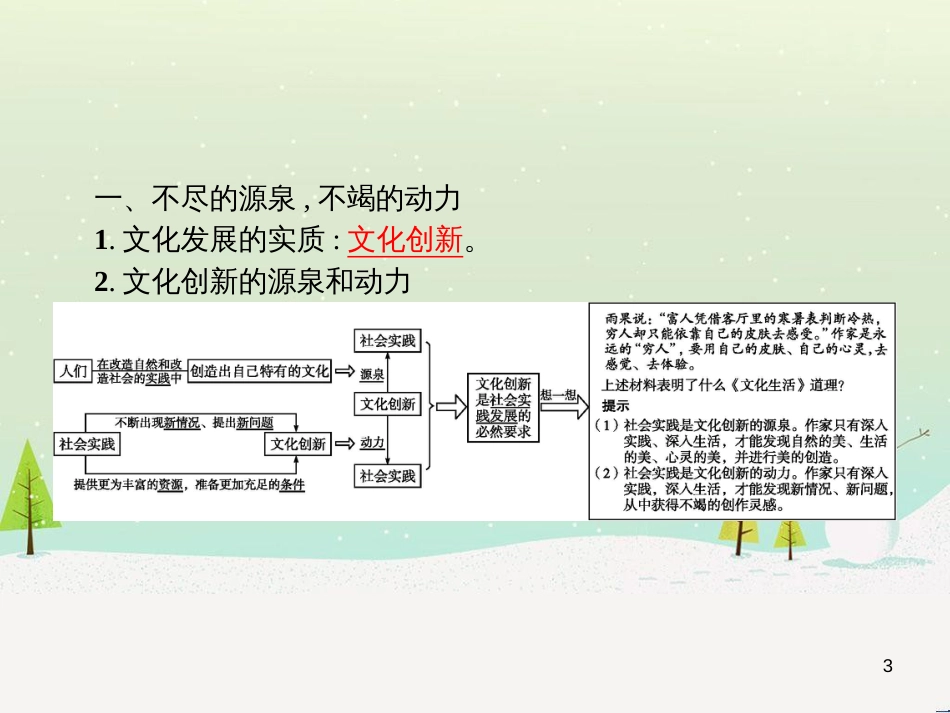 高中政治 第1课 生活在人民当家作主的国家 第2框 政治权利与义务参与政治生活的基础课件 新人教版必修2 (2233)_第3页
