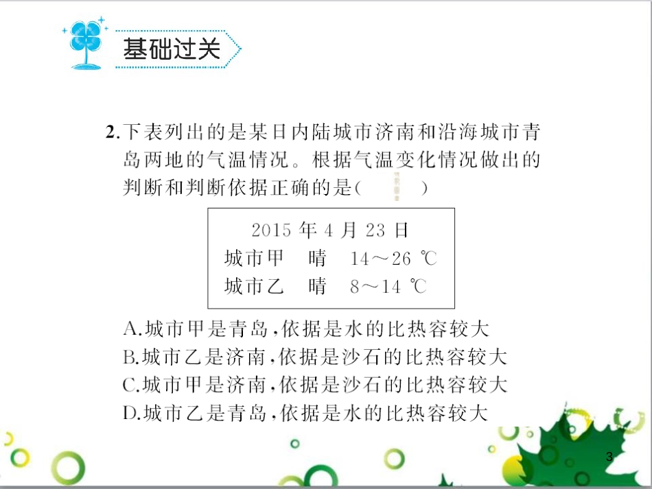 三年级语文上册 第三单元期末总复习课件 新人教版 (839)_第3页