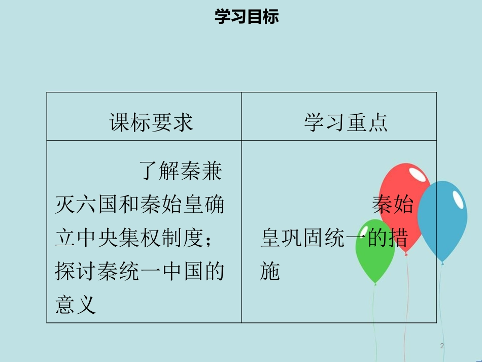 【名师导学】七年级历史上册 第三单元 秦汉时期：统一多民族国家的建立和巩固 第9课 秦统一中国同步课件（含新题） 新人教版_第2页