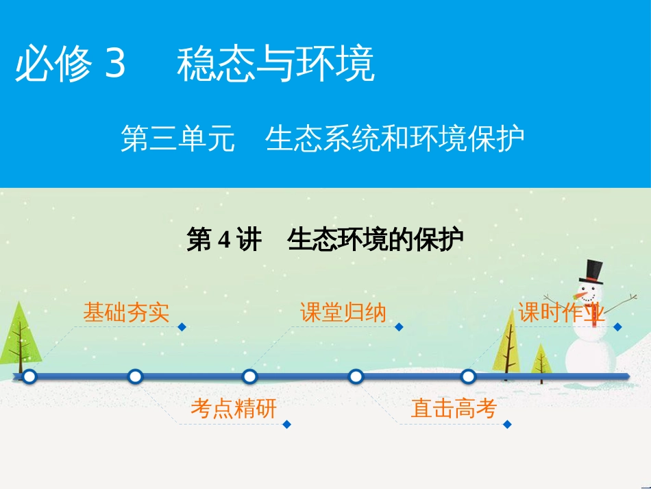 高考化学一轮复习 第一部分 必考部分 第1章 化学计量在实验中的应用 第1节 物质的量 气体摩尔体积课件 新人教版 (25)_第1页