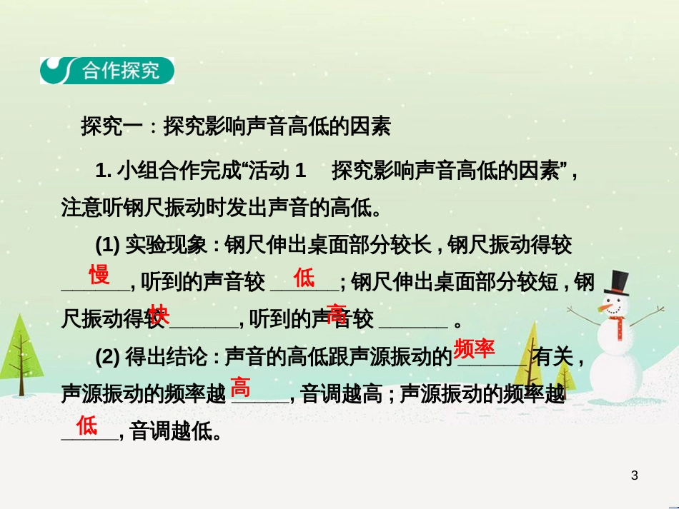 高中政治 第1课 生活在人民当家作主的国家 第2框 政治权利与义务参与政治生活的基础课件 新人教版必修2 (165)_第3页
