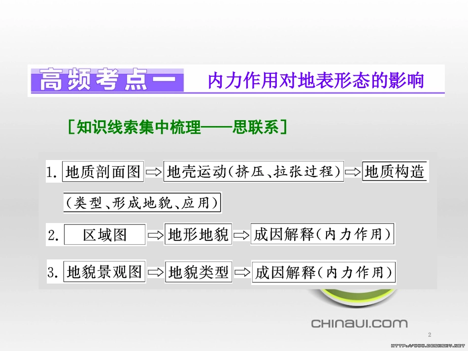 九年级语文下册 第四单元 第16课《音乐之声》课件 （新版）新人教版 (15)_第2页