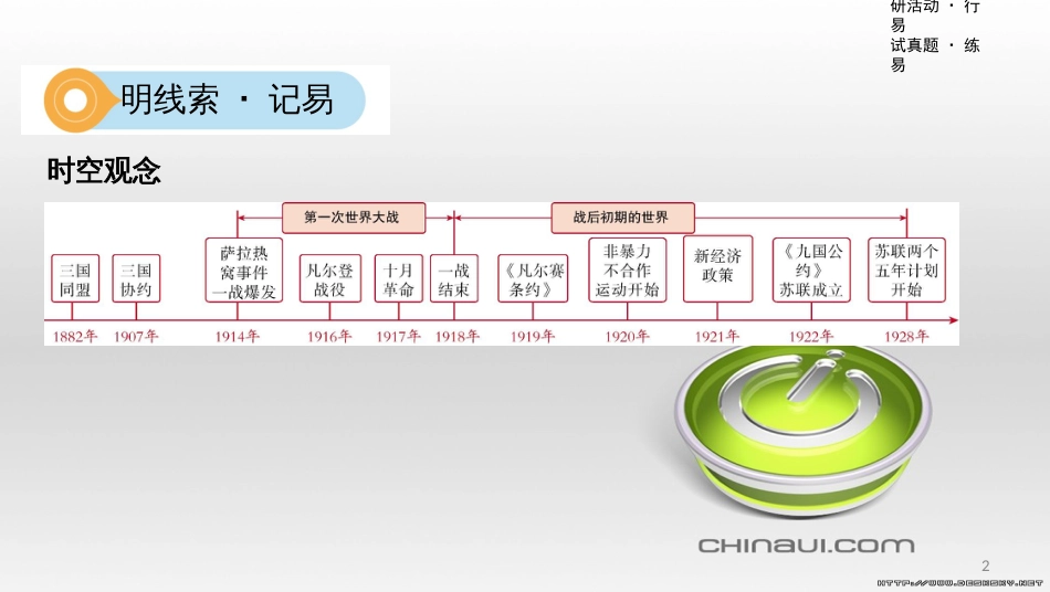 中考数学一轮复习 第一单元 数与式 第4讲 二次根式课件 (10)_第2页