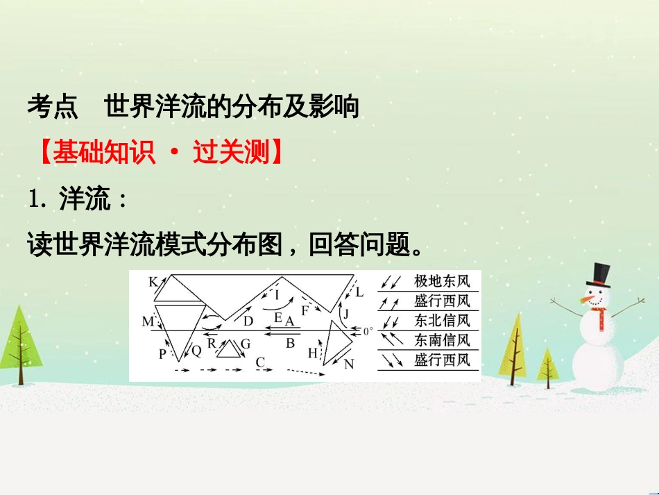 高考地理二轮复习 考前三个月 第二部分 专题二 解题技能提升练 11 基础知识调用专练——破解“基础知识用不上”困惑课件 (711)_第3页