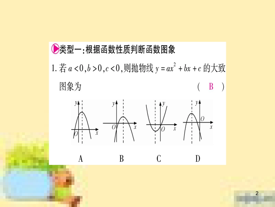 九年级英语下册 Unit 10 Get Ready for the Future语法精练及易错归纳作业课件 （新版）冀教版 (291)_第2页