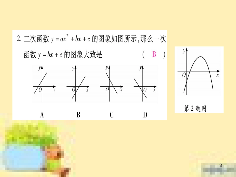 九年级英语下册 Unit 10 Get Ready for the Future语法精练及易错归纳作业课件 （新版）冀教版 (291)_第3页