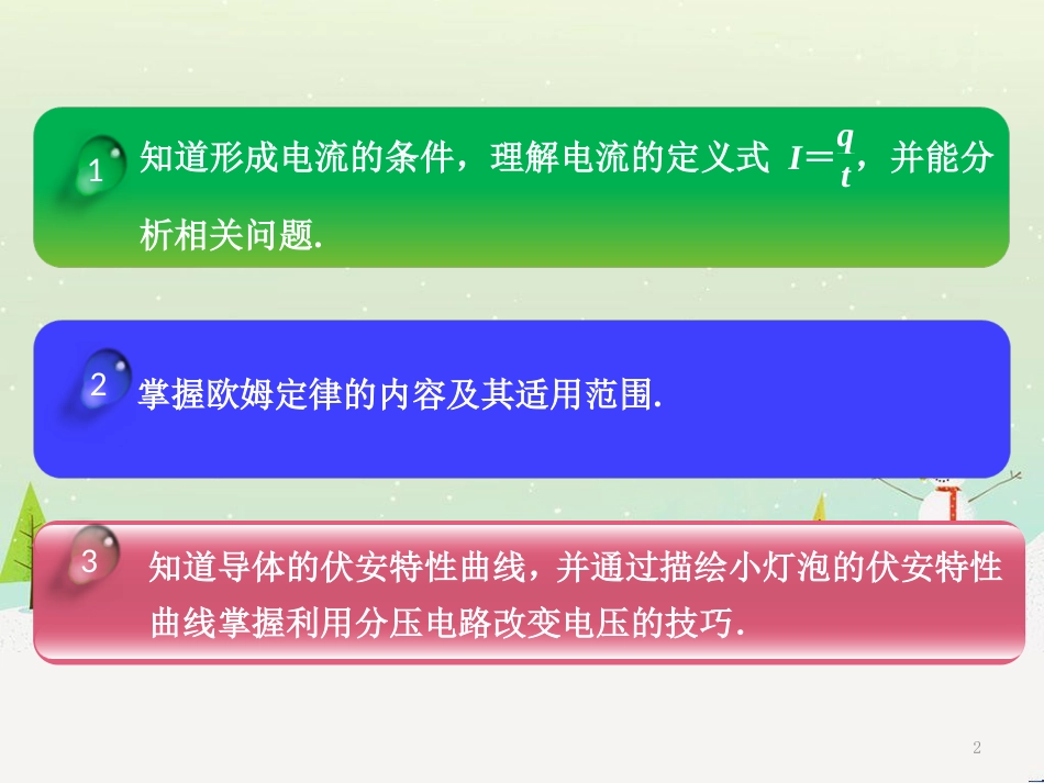 高中政治 第1课 生活在人民当家作主的国家 第2框 政治权利与义务参与政治生活的基础课件 新人教版必修2 (1631)_第2页