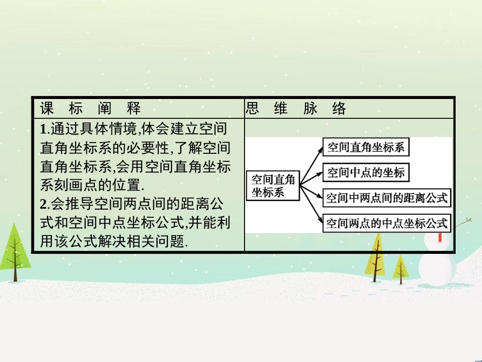 高中政治 第1课 生活在人民当家作主的国家 第2框 政治权利与义务参与政治生活的基础课件 新人教版必修2 (1226)_第2页