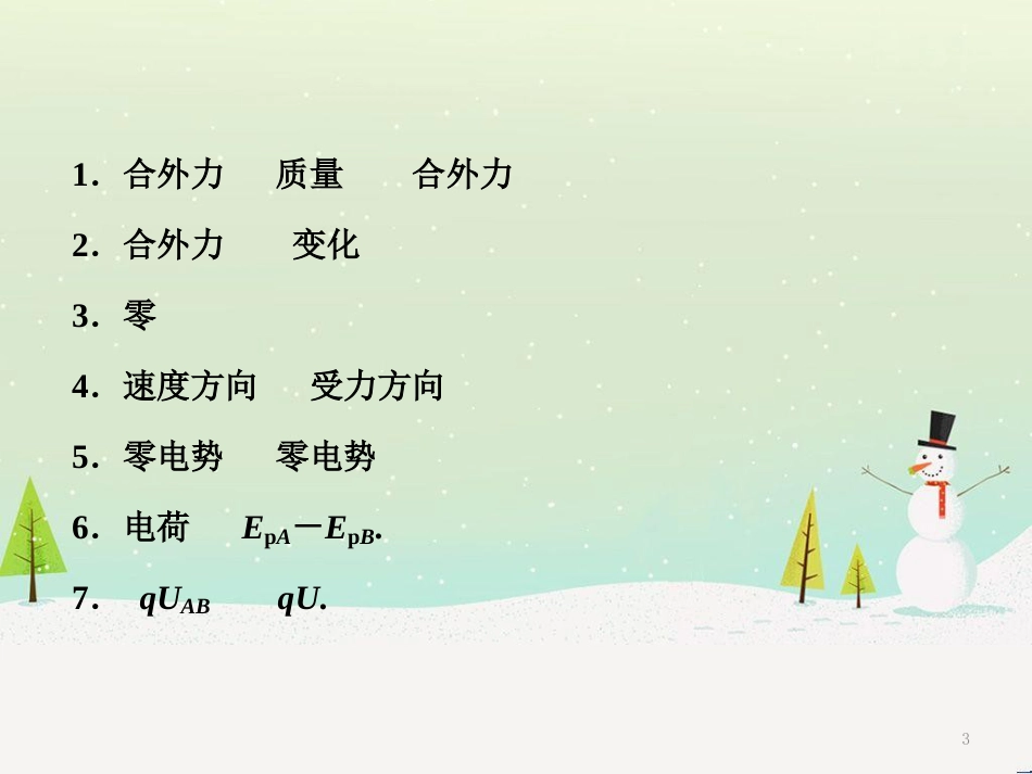 高中政治 第1课 生活在人民当家作主的国家 第2框 政治权利与义务参与政治生活的基础课件 新人教版必修2 (1782)_第3页