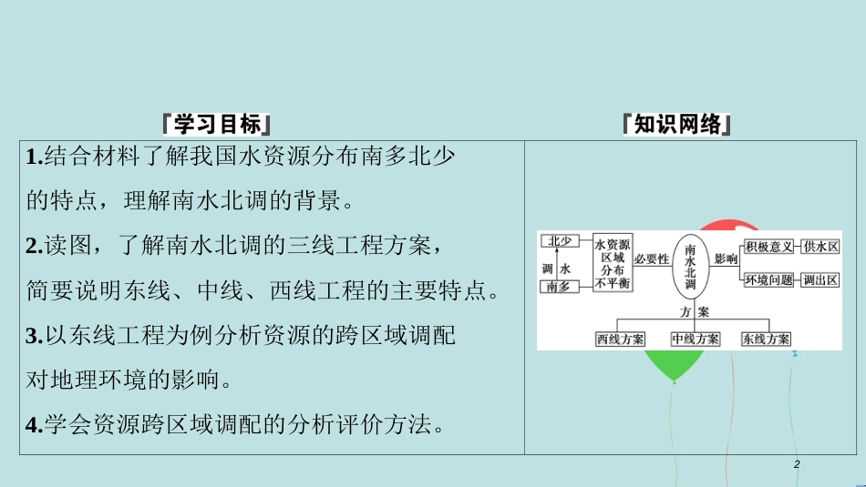 高中地理 第三单元 区域资源、环境与可持续发 第三节 资源的跨区域调配--以南水北调为例课件 鲁教版必修3_第2页
