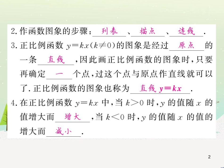 高中政治 第1课 生活在人民当家作主的国家 第2框 政治权利与义务参与政治生活的基础课件 新人教版必修2 (119)_第2页