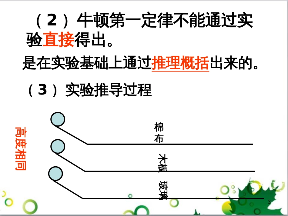 中考英语专题复习 前题型专题探究 专题一 听力理解课件 (261)_第3页