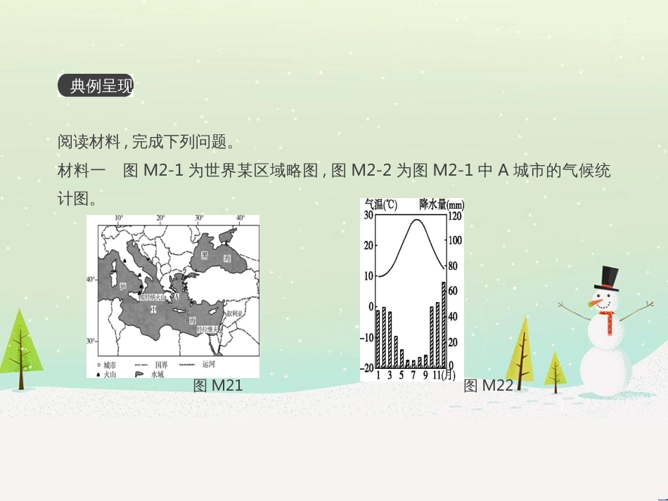 高考地理一轮复习 第3单元 从地球圈层看地理环境 答题模板2 气候成因和特征描述型课件 鲁教版必修1 (1)_第2页