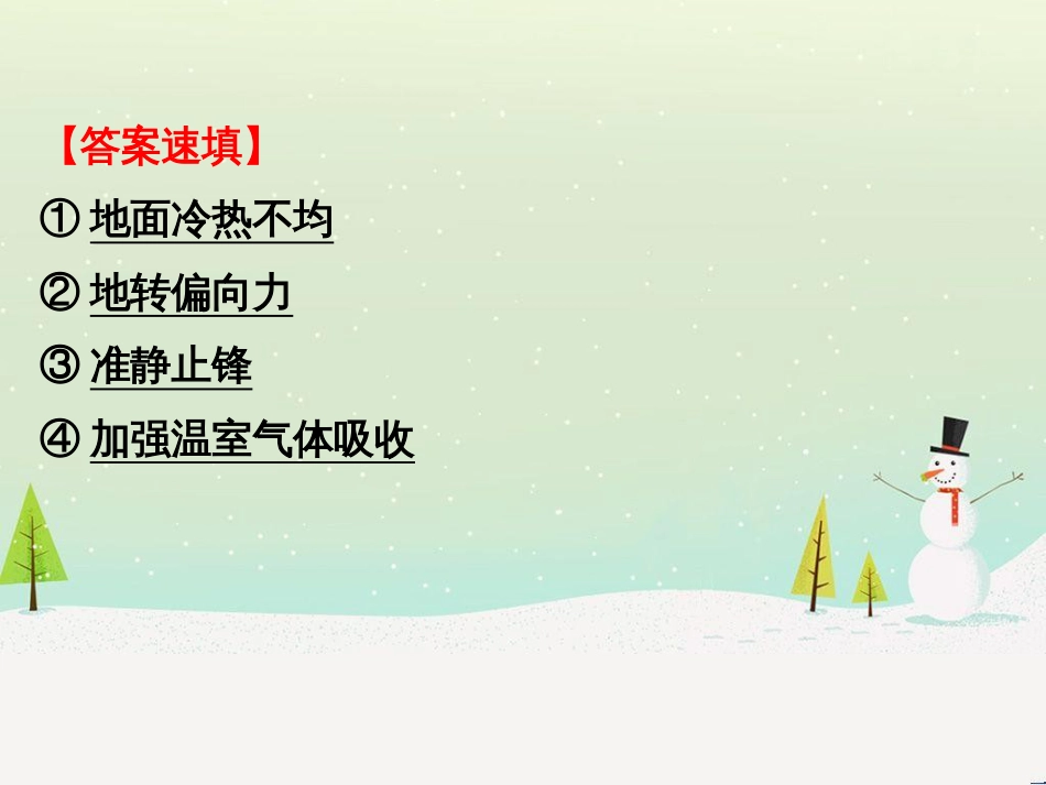 高中政治 第1课 生活在人民当家作主的国家 第2框 政治权利与义务参与政治生活的基础课件 新人教版必修2 (438)_第3页