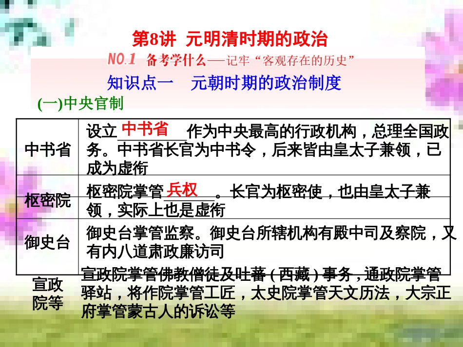 高三历史一轮复习 第一编 中国古代史 第一板块 第一单元 中华文明的起源—先秦时期单元小结与测评课件 新人教版 (66)_第3页