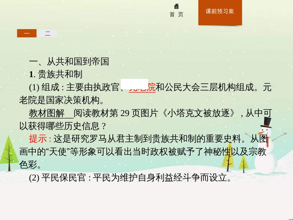 高中政治 第1课 生活在人民当家作主的国家 第2框 政治权利与义务参与政治生活的基础课件 新人教版必修2 (621)_第3页